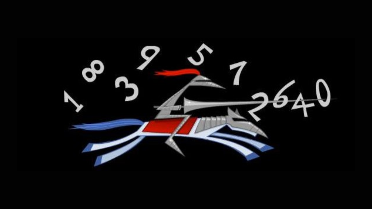 Numerical Acumen - Mental Math Automaticity on Autopilot